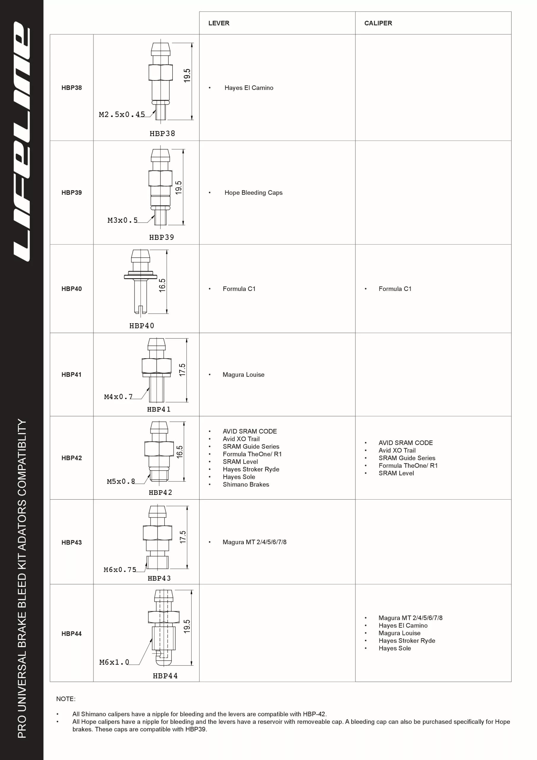 LifeLine Pro Universal Bremsen Entlüftungsset 7 LifeLine Pro Universal Bremsen Entlüftungsset – Bild 5