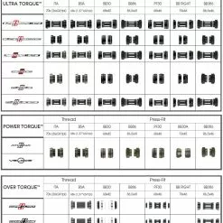 Campagnolo® Campagnolo - Chorus Innenlager Double Tapered -Vitus Verkäufe Campagnolo Chorus Double Tapered Bottom Bracket Bottom Brackets Silver CP810 2