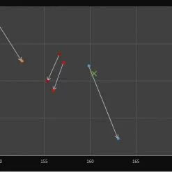 Wolf-tooth Wolf Tooth GoatLink 11 Speed -Vitus Verkäufe GL11 Wrap and Free Chain Chart 769x