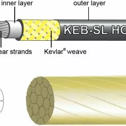 Jagwire Mountain Pro Brake Kit -Vitus Verkäufe Jagwire Mountain Pro Brake Kit Internal Black NotSet PCK400 2