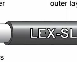 Jagwire Pro 1x Schaltzugset 11 Jagwire Pro 1x Schaltzugset -Vitus Verkäufe Jagwire Pro 1x Shift Kit Gear Cables Black PCK550 13