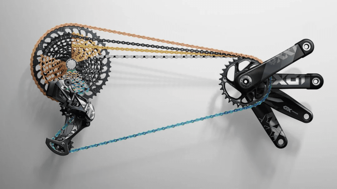 Vitus Verkäufe 40 Vitus Verkäufe -Vitus Verkäufe Lucky Bike Blog MTB Schaltgruppen Header SRAM Oekosystem 2020
