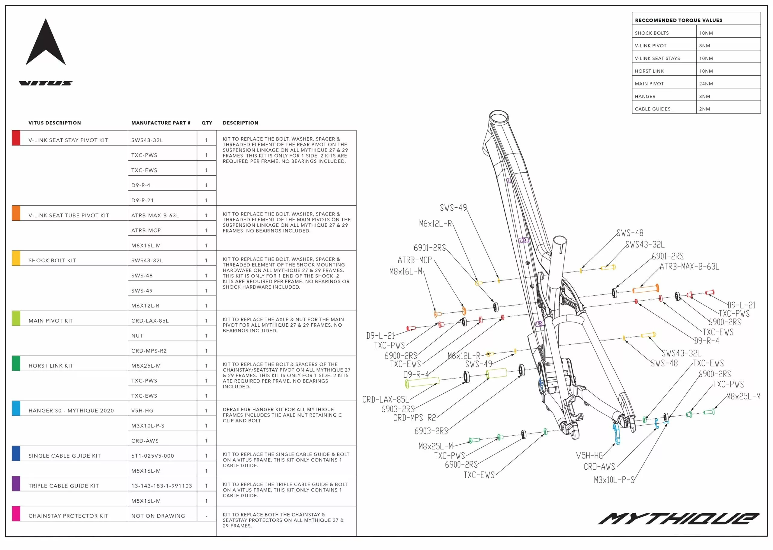 Vitus Mythique Horst Link Set 4 Vitus Mythique Horst Link Set – Bild 2
