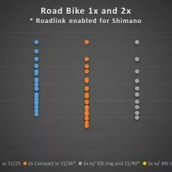 Wolf-tooth Wolf Tooth RoadLink -Vitus Verkäufe Wolf Tooth Roadlink 04