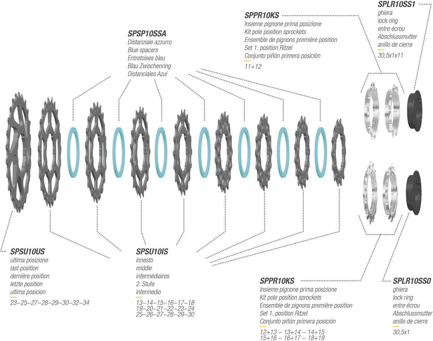 Miche Supertype Kassette (11-fach, Shimano) 4 Miche Supertype Kassette (11-fach, Shimano) – Bild 2